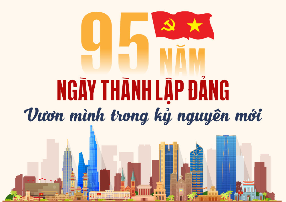 95 năm ngày thành lập Đảng: Vươn mình trong kỷ nguyên mới - vietnamnet.vn