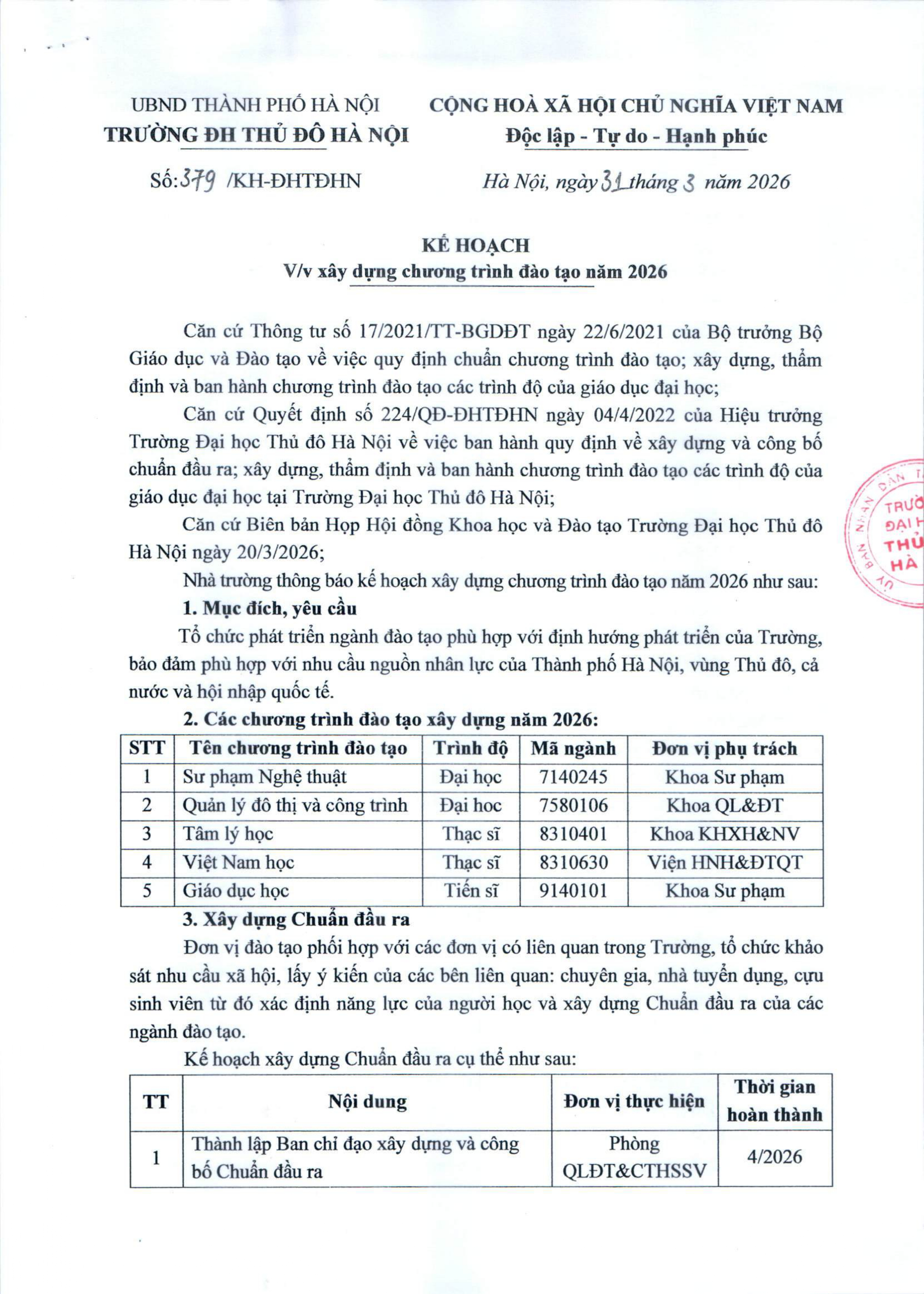 Kế hoạch xây dựng chương trình đào tạo năm 2026