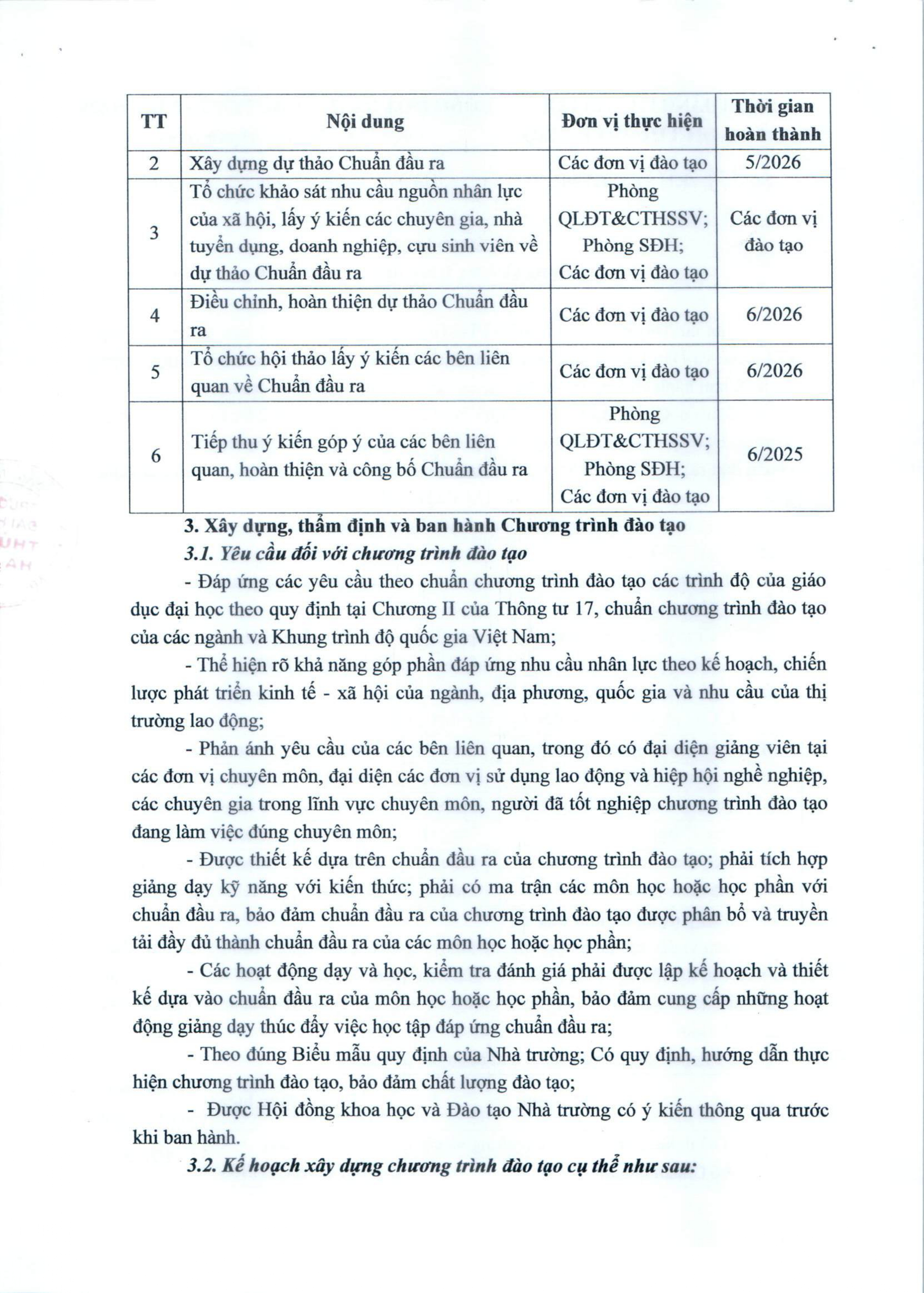 Kế hoạch xây dựng chương trình đào tạo năm 2026