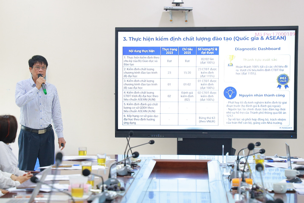 PGS.TS. Nguyễn Xuân Hải trình bày báo cáo đánh giá kết quả thực hiện các chỉ tiêu của đề án phát triển giai đoạn 2024–2025.
