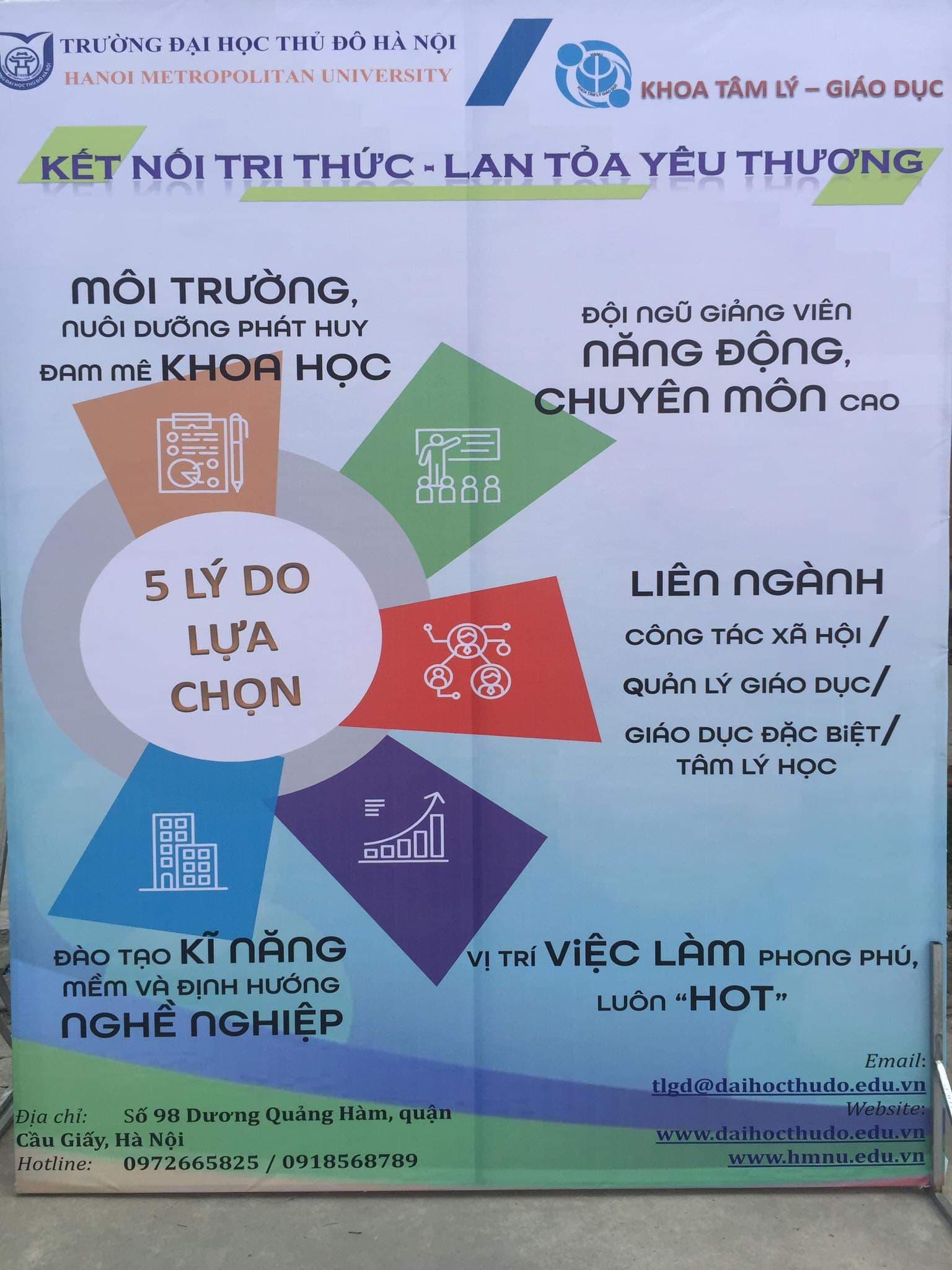 Khoa Tâm lý Giáo dục - Trường ĐH Thủ đô Hà Nội tuyển sinh năm 2019-2020